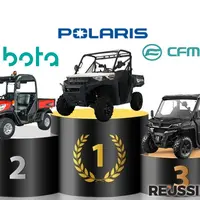 Les trois leaders du marché des SSV en France Polaris, Kubota et CF Moto
