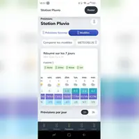 application météo connectée Sencrop