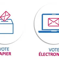 Choix entre vote électronique et par correspondance.