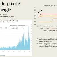 La hausse vertigineuse des tarifs de l’électricité depuis quelques mois est subie par les exploitations agricoles.