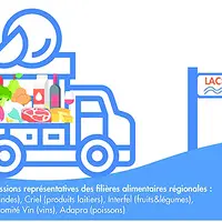 Tour Gourmand Lacs & Terroirs du 27 juillet au 5 août 2021