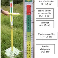 Consignes d'utilisation de l'herbomètre