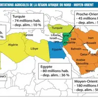 Dép.alim. = dépendance alimentaire (part des kilocalories consommées par la zone issues d’importations).