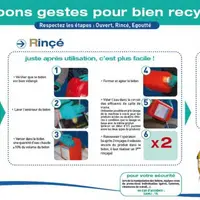 Consignes : les bons gestes pour bien recycler.