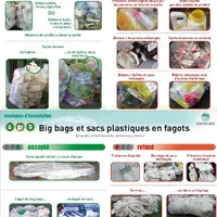 Consignes d'acceptation