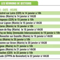 Dates et lieux
