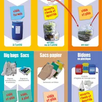 Suivez les consignes