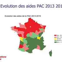 Évolutions des aides de la Pac (premier et deuxième pilier) entre 2013 et 2019 selon les simulations du Sidam et les éléments connus en ce début de mo