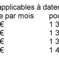 Revalorisation des salaires hiérarchiques.