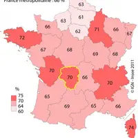 Le Limousin figure parmi les régions leaders pour la pérennité des entreprises