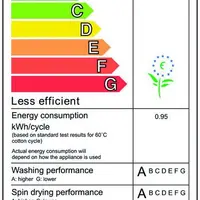 Modèle d’étiquette énergétique pour les appareils électroménagers.
