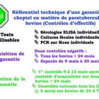 La liste des cheptels sous apport de garantie peut être transmise sur simple demande auprès du GDSCC ou est directement consultable sur notre site Int