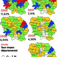 Le niveau d'évolution d'assainissement reste encore favorable cette année. Nous pouvons constater une légère amélioration avec une diminution de 0,2 %