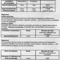 Tableai récapitulatif des formations et des aides.