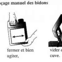Petit rappel.