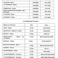Tableau des déclarations de revenus de 2007.