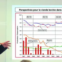 Au cours de cette réunion, Vincent Chatellier, économiste et ingénieur de recherches à l’INRA, a situé, à partir de nombreux bilans et perspectives ch