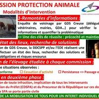 Ce début d’hiver, période qui s’annonce délicate pour les animaux dans les élevages en difficulté, nous donne l’occasion de rappeler les objectifs de