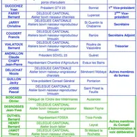 Le conseil d'administration du GDSCC.