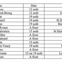 Tableau des lieux et dates.
