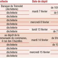 En 2023, deux opérations de collectes sont prévues.