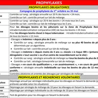 Campagne de prophylaxie 2024-2025 en Creuse