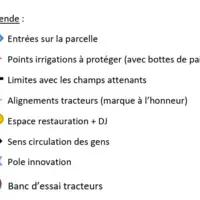 Légende plan du site