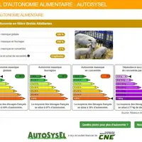 Avec un visuel simple d'accès, l'éleveur voit ses niveaux d'autonomie comparés à la moyenne nationale. © Idele