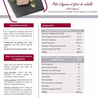 Les recettes s'adressent aux bouchers-charcutiers ou aux industriels de la viande.  © Adiv