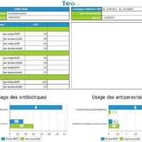 Le module sanitaire permet de trier les données enregistrées avec un logiciel troupeau. © Actovi