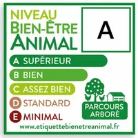 L’étiquette Bien-être animal prend de l’ampleur