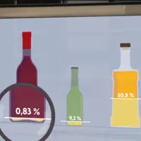 Taxation du vin