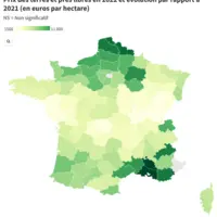 Carte de la valeur des terres et prés libres par département en 2022
