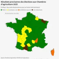 Résultats provisoires aux élections Chambres d'agriculture 2025