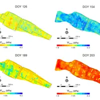 Les données ont permis d'établir une cartographie de l'état hydrique des vignes dans le temps et l'espace. © Helman et al.