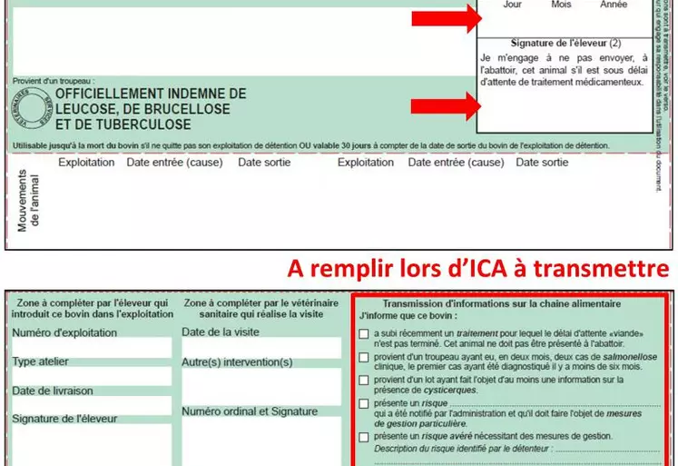 Depuis le 01/07/2018, les ICA à transmettre ont évolué entraînant une modification des ASDA. Lorsqu’il n’y a pas d’ICA à signaler, avec la nouvelle ASDA comme avec les anciennes, remplir uniquement le recto en rayant « présente un » (risque) sans oublier de remplir les autres éléments et vérifier que l’ASDA est correctement renseignée lors de toute introduction. Lorsque des ICA sont à transmettre, rayer « ne présente aucun » (risque), compléter les autres ...