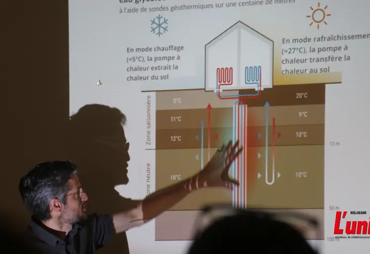 La matinée a donné lieu à des échanges sur l’état des lieux et la présentation des outils pour tendre vers les énergies renouvelables.