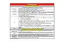 a surveillance se fait sur 5 maladies : brucellose, IBR, leucose, tuberculose et varron. D’autres recherches volontaires (paratuberculose, BVD, grande douve, besnoitiose, PAG&) peuvent s’y ajouter.