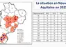 Les foyers se concentrent dans les zones historiques (24, 40, 64) avec un développement très important cette année dans le 87. Les différentes souches de Mybobacterium bovis sont appelées spoligotypes. Leur identification permet de retracer les sources de la contamination.