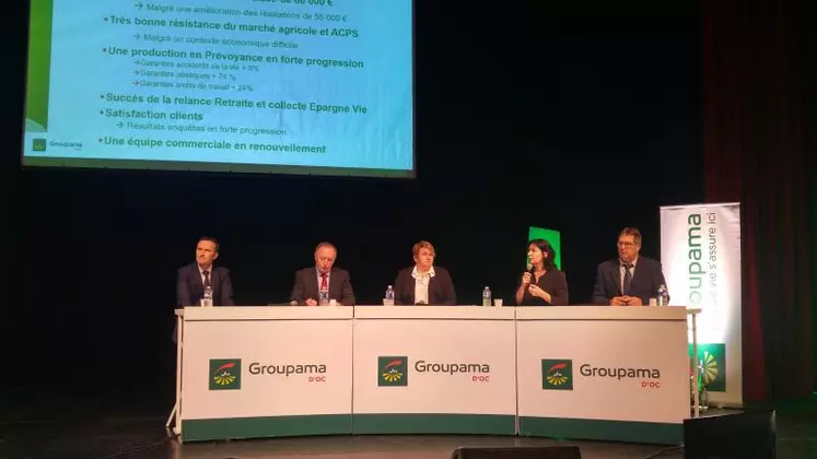 De gauche à droite : Olivier Larcher, directeur général de Groupama d'Oc, Jean-Yves Dagès, président  du groupe Groupama et de Groupama d'Oc, Marie-France Malterre, présidente de la fédération départementale de Groupama, Stéphanie Nadot, responsable commerciale départemental, Michel Gastal, responsable de l'établissement de la Creuse.