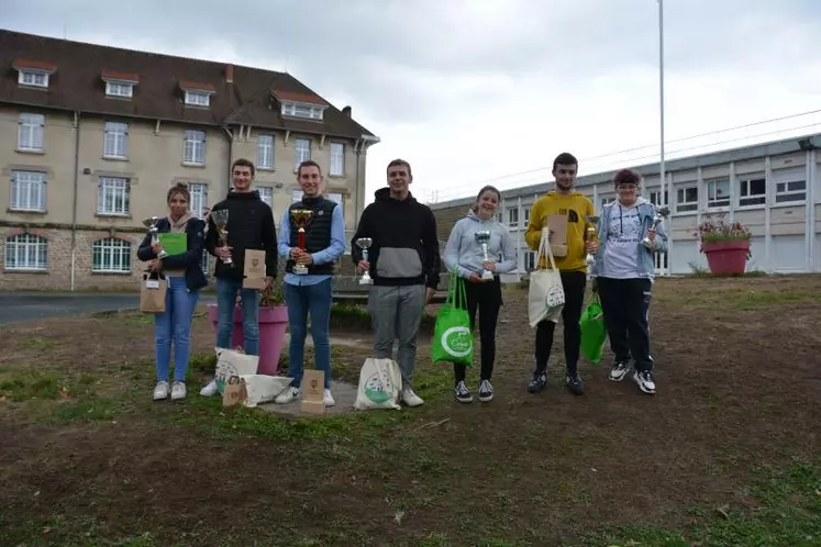 De gauche à droite : Morgane Schmidt, Armand Bialoux-Roffet, Léon Belligon, Basile Follet, Noémie Civade, Eymerik Lepetit, Maëllle Conore.