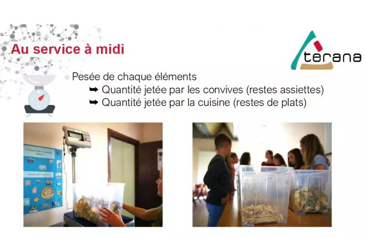 Pour évaluer les quantités de déchets, tout est pesé avant le service et après, et analysé.