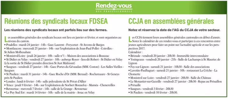Réunions des syndicats locaux FDSEA et CCJA en assemblées générales.