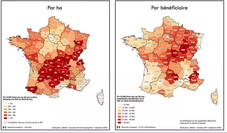 Même en intégrant l’ICHN, le retour des aides Pac par bénéficiaire (exploitation) reste actuellement plus favorable aux zones de grandes cultures de la moitié nord de la France. Sources : Sidam (données ASP et FranceAgriMer 2020).