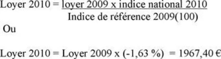 Le montant du fermage se calcule de la façon suivante.