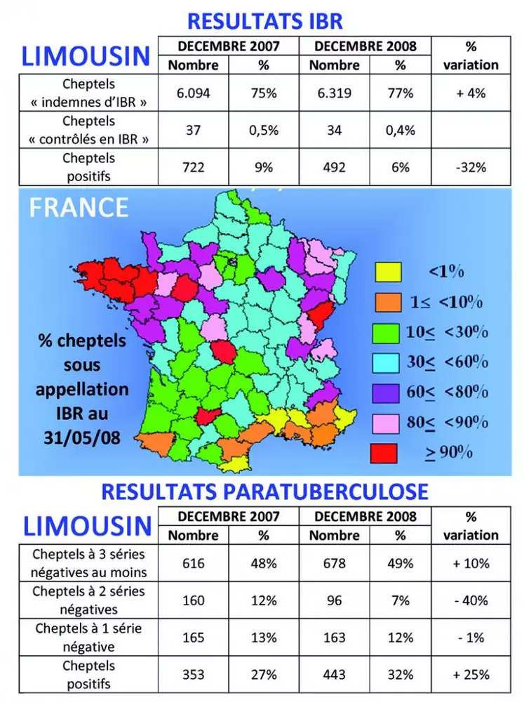 L'IBR.