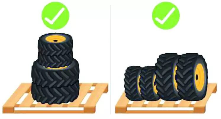 En cas de stockage des pneus avec leurs jantes, il est indispensable de les maintenir à une pression d’utilisation pour qu’ils conservent leur résistance.