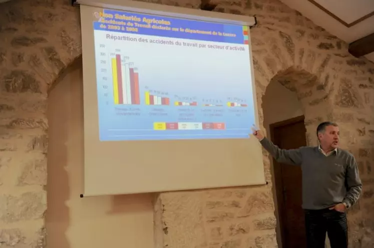 Gérard Molines pendant un stage 21 heures à la chambre d'agriculture.