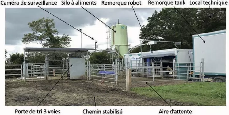 Le site d’accueil du robot de traite déplaçable a été aménagé sur une dalle de béton coulé.