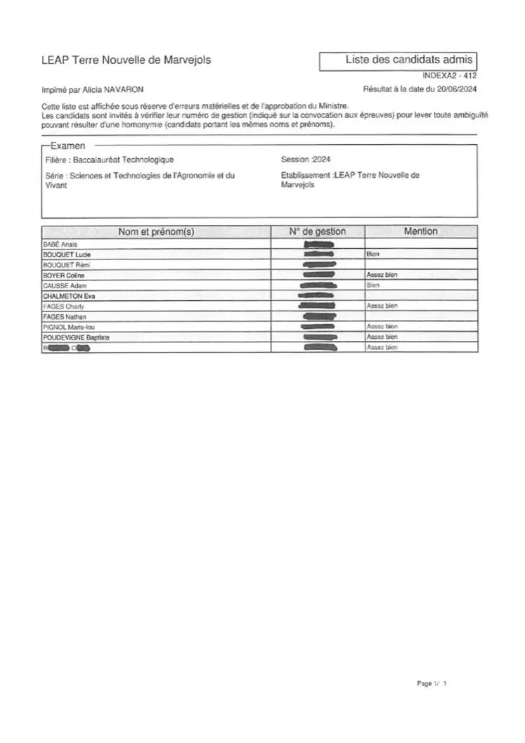 La liste des admis aux épreuves du bac 2024 du lycée Terre nouvelle